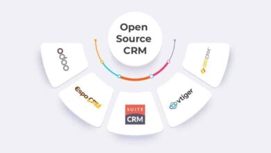 open source CRM