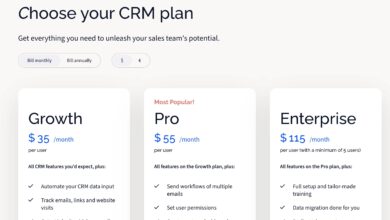 sales CRM